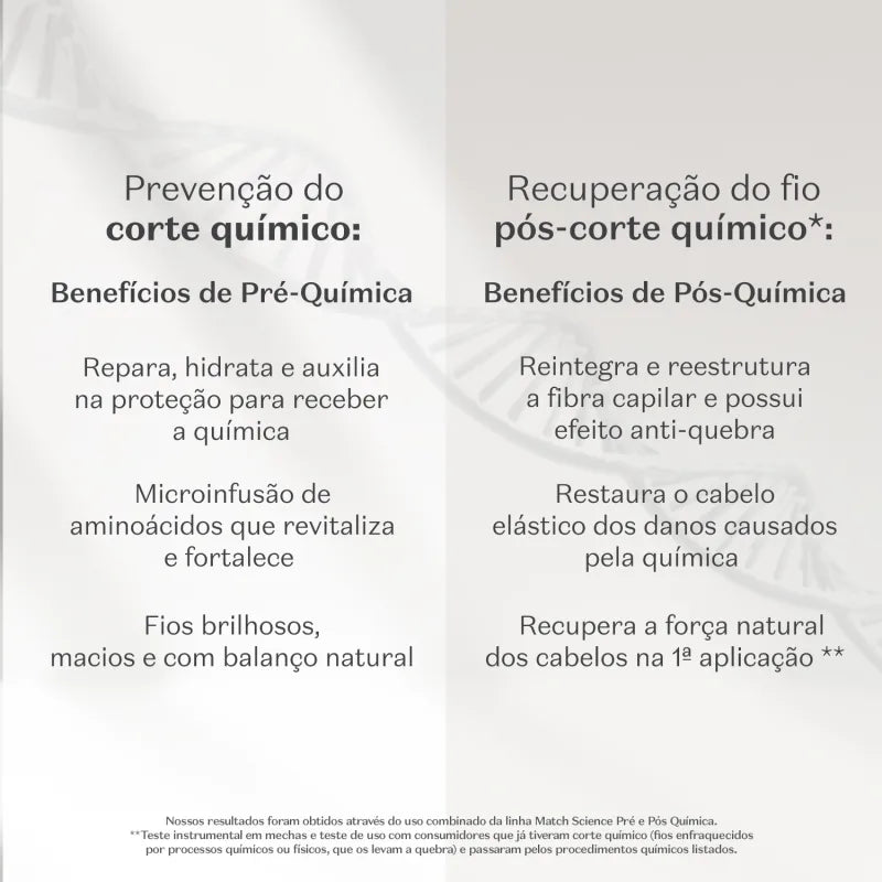 Queratina Concentrada Match Lab, 50ml