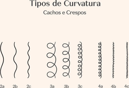Creme Para Pentear (2ABC e 3ABC) Cachos 450ml