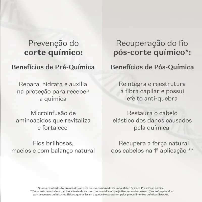 Shampoo Match Science Pré e Pós-Química 300ml